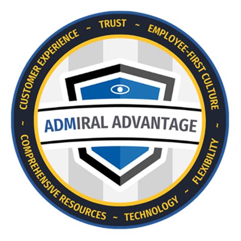 Mark Loera Socal Branch Administrator At Admiral Security Services Mark Loera Socal Branch Administrator At Admiral Security Services