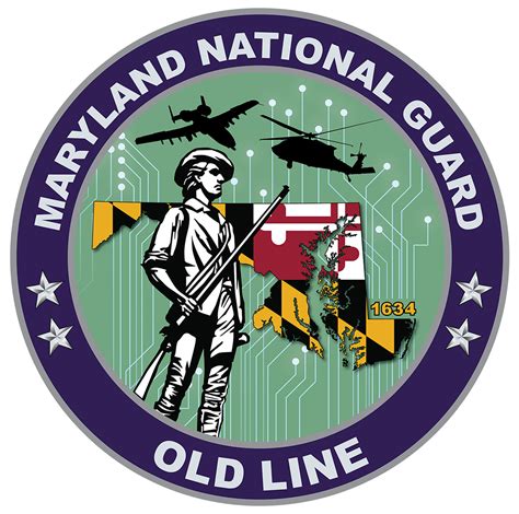 Maryland National Guard Reveals New Brand Demonstrates Capabilities Maryland National Guard Reveals New Brand Demonstrates Capabilities