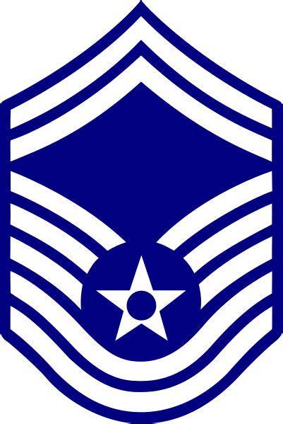 Master Sergeant Army Salary