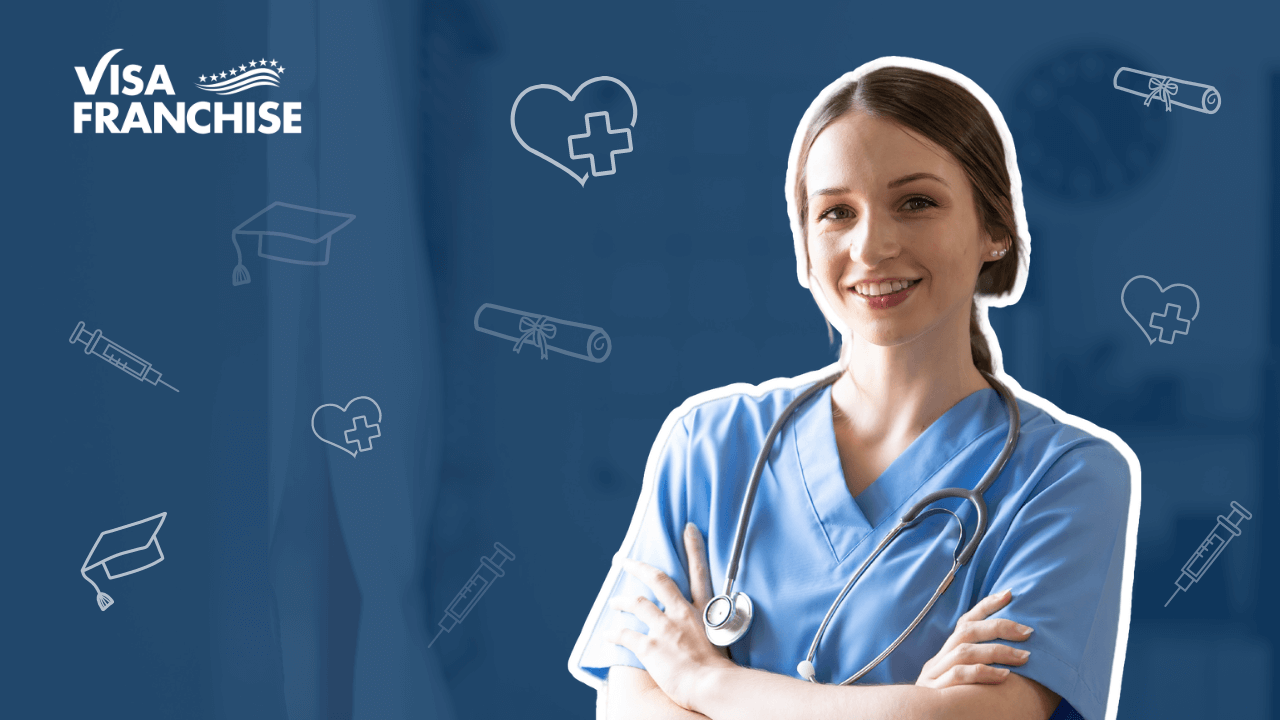 Masters Of Public Health Jobs