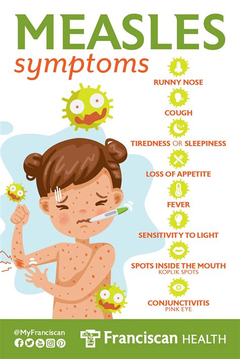 Measles Outbreak Do I Need Another Mmr Shot And How Does Measles Measles Outbreak Do I Need Another Mmr Shot And How Does Measles