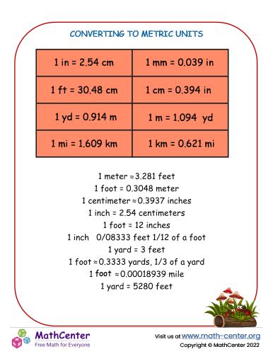Measurement Inches Feet Yards And Miles Measurement Inches Feet Yards And Miles