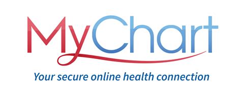 Medical Advice Through Mychart How It Works And What It Costs Bjc Medical Advice Through Mychart How It Works And What It Costs Bjc