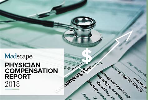 Medscape Physician Compensation Report 2018 Medscape Physician Compensation Report 2018