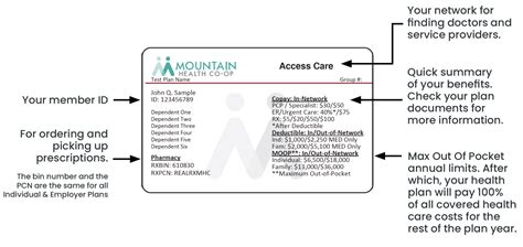 Members Mountain Health Co Op Members Mountain Health Co Op