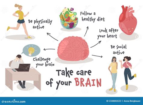Mental Health And Healthy Lifestyle Mental Health And Healthy Lifestyle