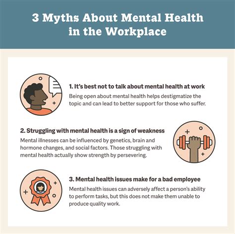 Mental Health Days In Hr