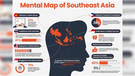 Mental Health In Southeast Asia Mental Health In Southeast Asia