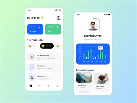 Mental Health Support App By Alexander Kontsevoy For Ronas It Ui Ux Mental Health Support App By Alexander Kontsevoy For Ronas It Ui Ux