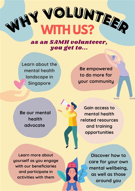 Mental Health Support App Volunteer