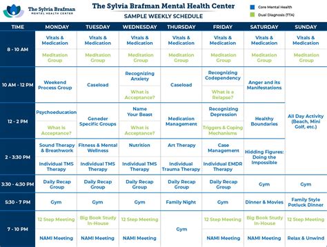 Mental Health Treatment Admissions Intake Process In Tamarac Florida Mental Health Treatment Admissions Intake Process In Tamarac Florida