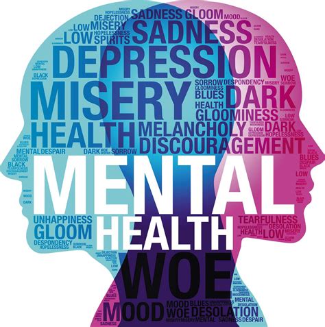 Mental Heath Sevices Mental Heath Sevices