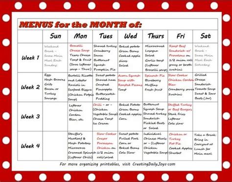 Menu Planning For Caregivers Elderly Care Caregiver How To Plan