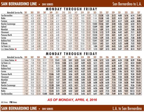 Metrolink Schedule Update Metrolink Schedule Update