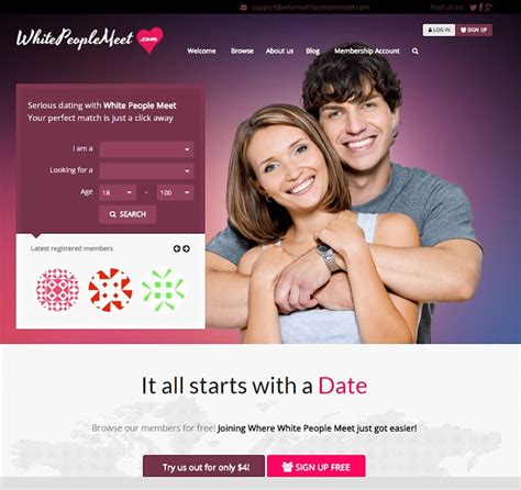 5 Miami Dating Tips