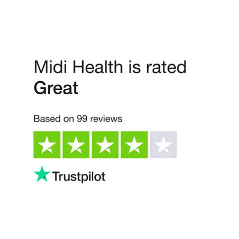Midi Health Reviews Read Customer Service Reviews Of Joinmidi Com