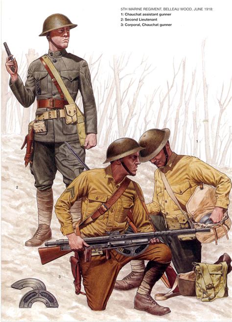 Military Art Military History Military Veterans World War One First Military Art Military History Military Veterans World War One First
