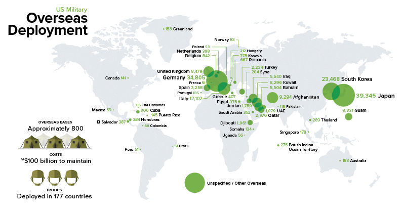 Military Bases Archives Visual Capitalist Military Bases Archives Visual Capitalist