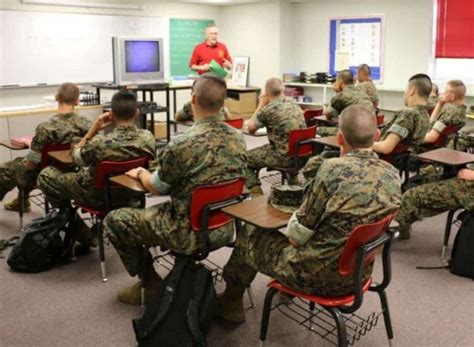 Military Boarding Schools In California