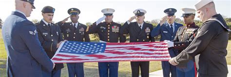 Military Courtesy And Customs