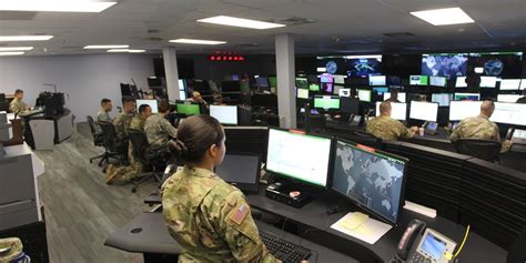Military Cyber Security Mos