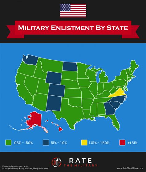 Military Enlistment By State Ratethemilitary Military Enlistment By State Ratethemilitary