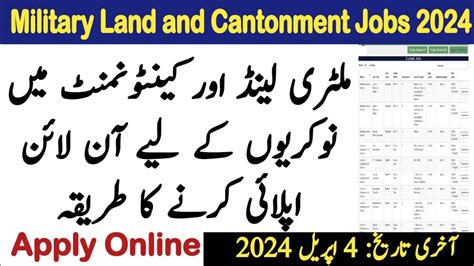 Military Land And Cantonment Jobs 2024 Apply Online Military Land And Cantonment Jobs 2024 Apply Online