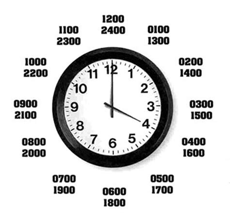 Military Time 24 Hour Clock Online Alarm Clock Military Time 24 Hour Clock Online Alarm Clock