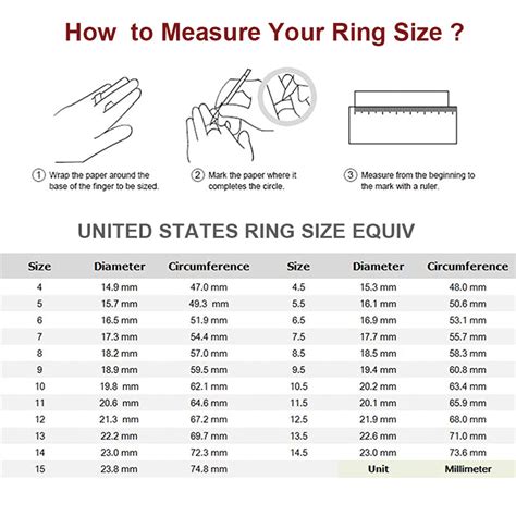 Millimeters To Ring Size Chart Millimeters To Ring Size Chart