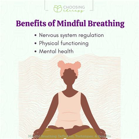 Mindful Health