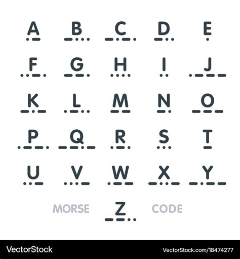 Morse Code Alphabet Morse Code Alphabet