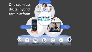 Munson Army Health Center Expanding Virtual Access With Scheduled Munson Army Health Center Expanding Virtual Access With Scheduled