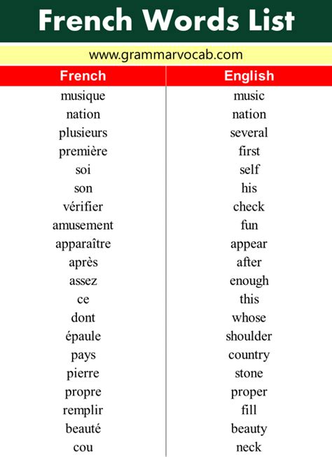 My 33 French Words That Start With L Lovely My 33 French Words That Start With L Lovely