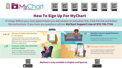 My Chart Premier Health