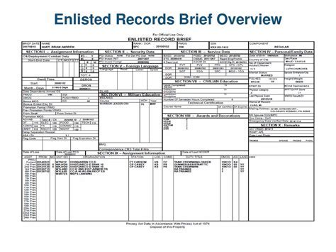 My Enlisted Record Brief Army Data Science My Enlisted Record Brief Army Data Science