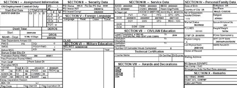 My Enlisted Record Brief Army