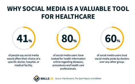 Name 4 Different Media Health Sources.