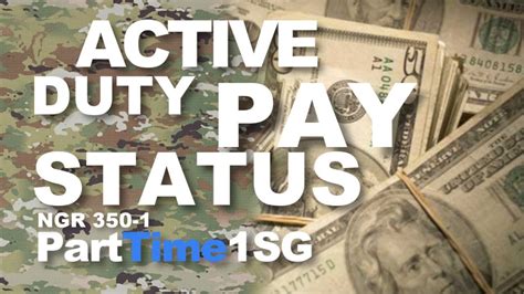 National Guard Active Duty Pay Status Youtube National Guard Active Duty Pay Status Youtube