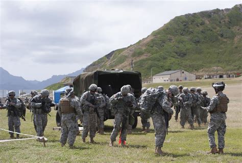 National Guard And Reserve