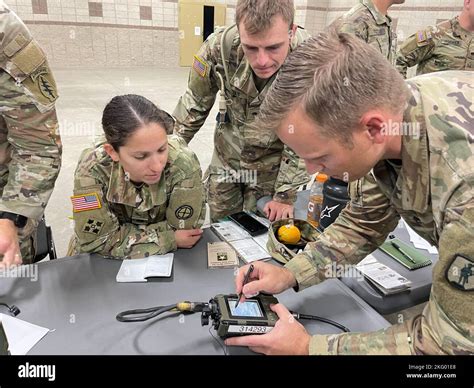 National Guard Full Time