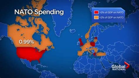 Nato Canada Conventional War