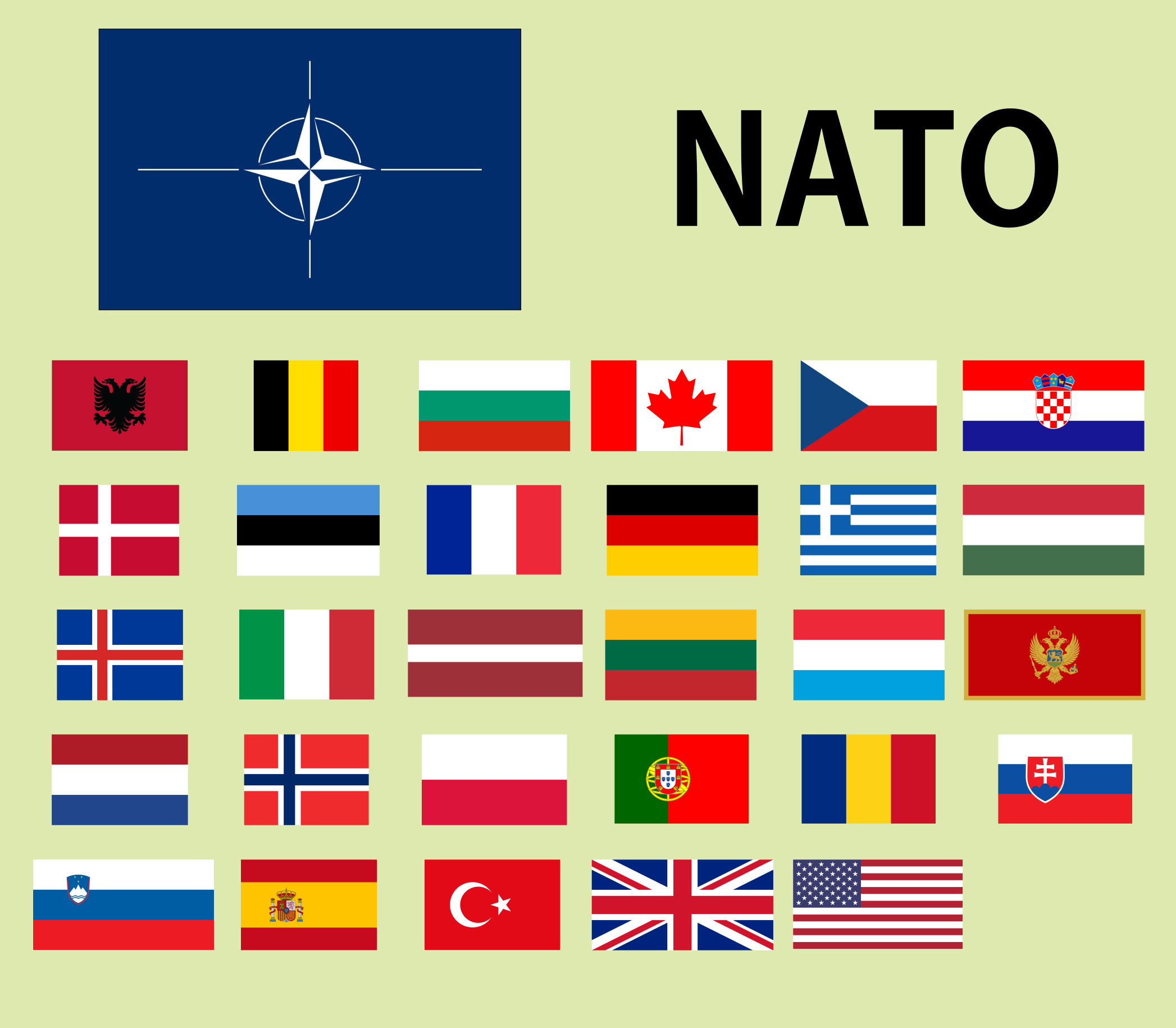 Nato Phonetic Alphabet The Universal Language Of Aviation Grupo One Air Nato Phonetic Alphabet The Universal Language Of Aviation Grupo One Air