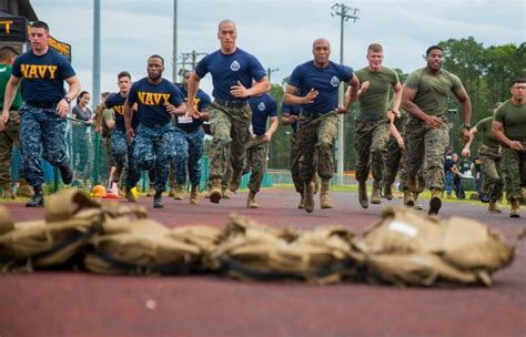 Navy Basic Training Standards Data Science Navy Basic Training Standards Data Science