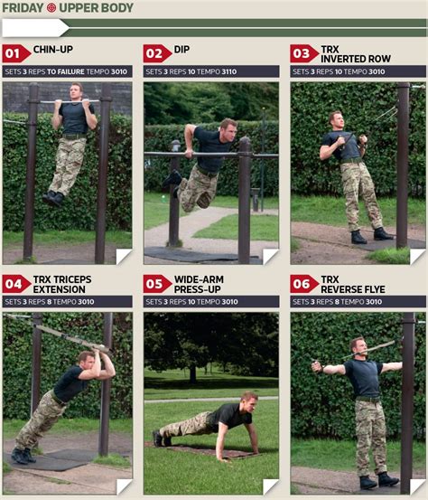 Navy Boot Camp Exercises