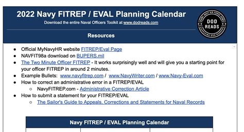 Navy Deployment Schedule 2024 Desiri Carmine Navy Deployment Schedule 2024 Desiri Carmine