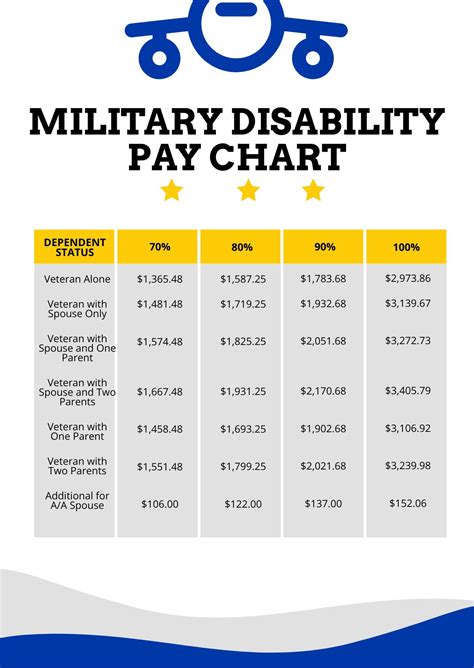 Navy Pay Dates 2025 Calculator Tosh M Krogh Navy Pay Dates 2025 Calculator Tosh M Krogh