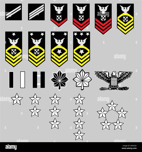 Navy Ranks Officer Insignia