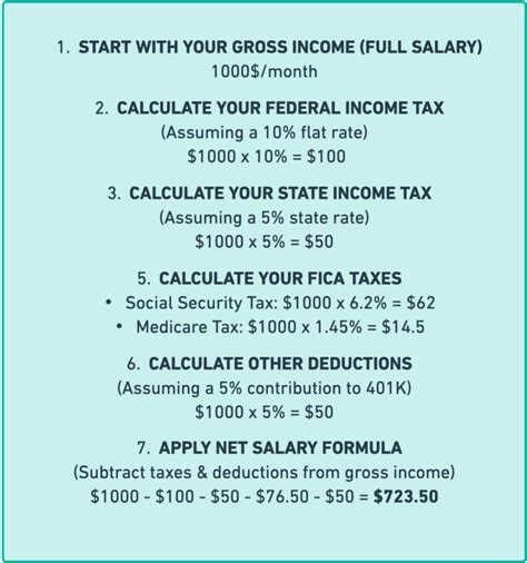 Nc Pay Calculator
