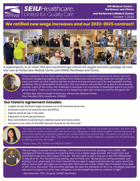 Neighborcare Health Union Seiu 1199 Contract