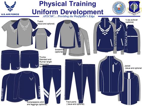 New Pt Uniform Designs Air Force Exercise Gear New Pt Uniform Designs Air Force Exercise Gear